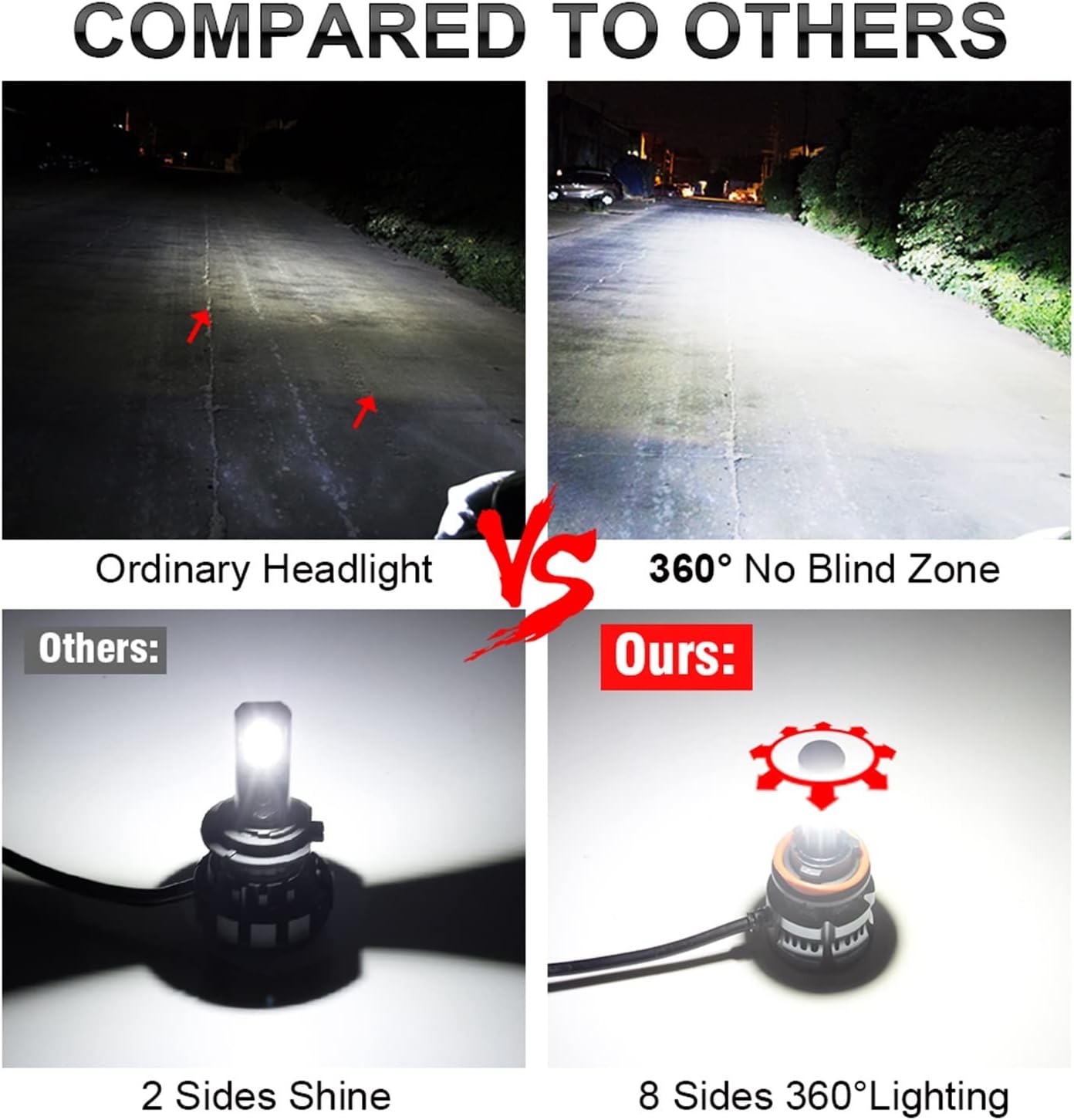 Kit Lampe de phare H4 LED 6 Directions 6000K - مصابيح إضاءة أمامية للسيارات